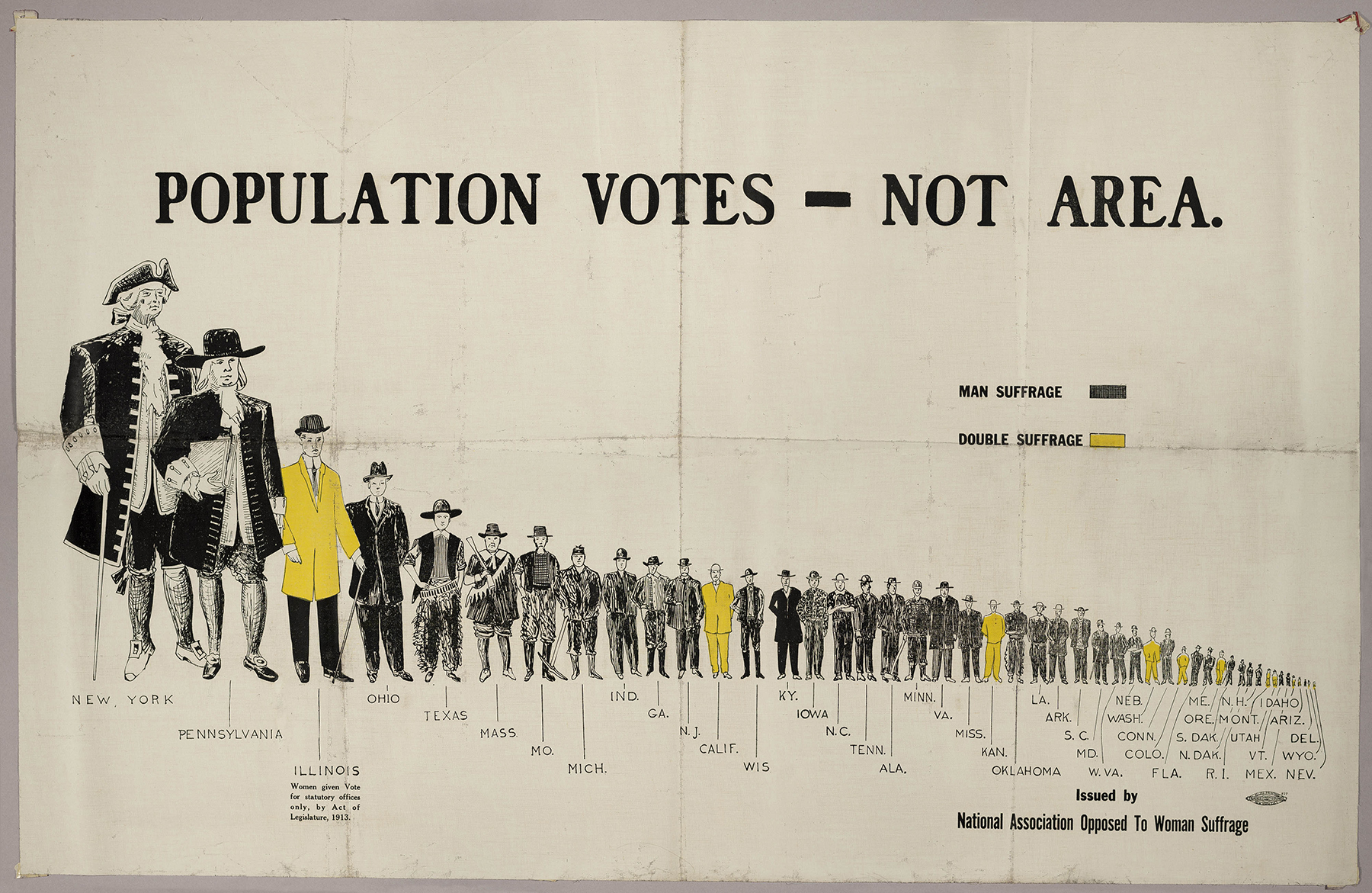 A pictorial graph labeled 