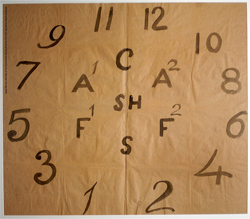 a diagram on brown paper with 